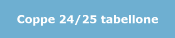 Coppe 24/25 tabellone